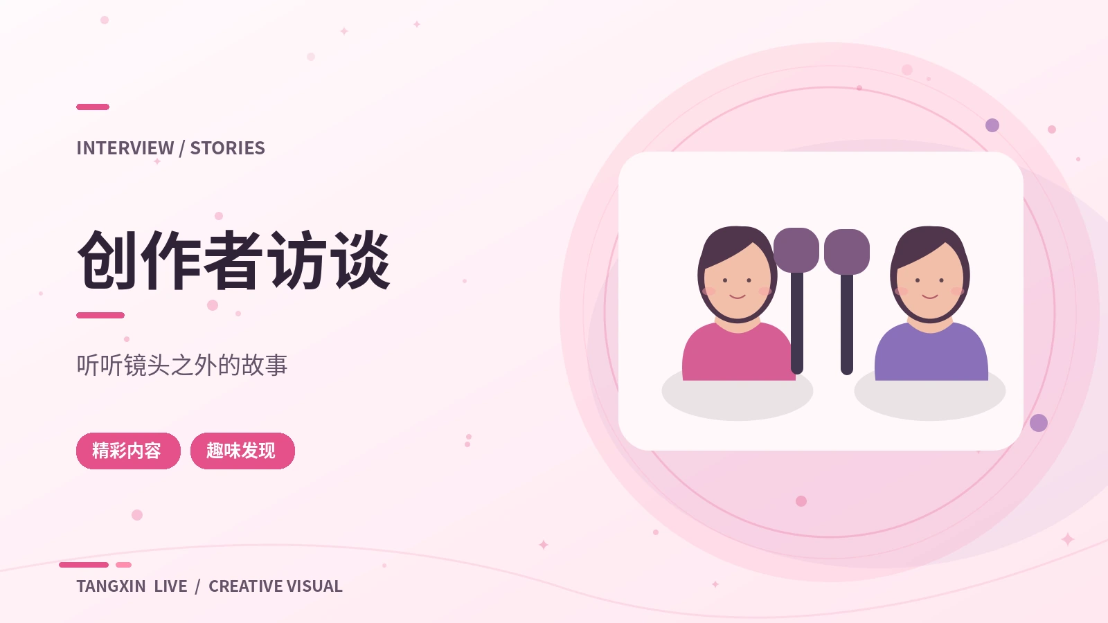 创作者访谈主题展示